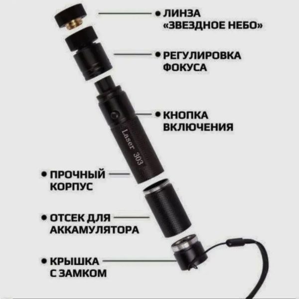 Лазерна указка Green Laser Pointer JD-303, Лазери із зеленим променем лазера, Лазерна указка брелок 8759 фото