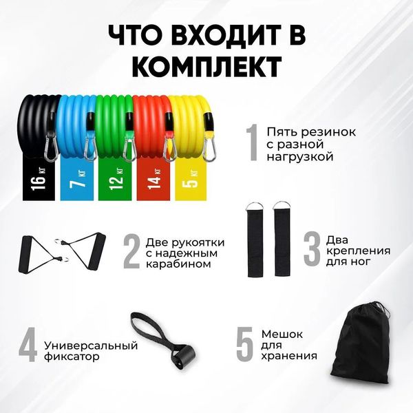 Еспандер гума для зарядок exercise pipe, еспандер гумовий джгут вправи, Фітнес гумки 5 в 1 5006 фото