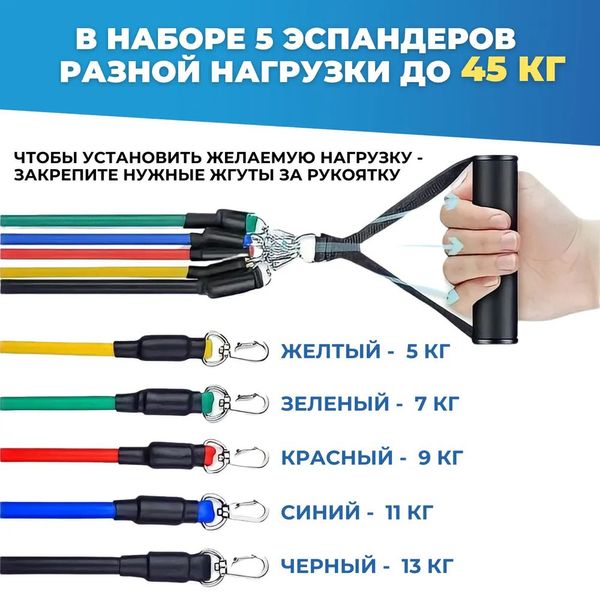 Еспандер гума для зарядок exercise pipe, еспандер гумовий джгут вправи, Фітнес гумки 5 в 1 5006 фото