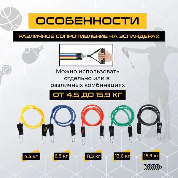 Еспандер гума для зарядок exercise pipe, еспандер гумовий джгут вправи, Фітнес гумки 5 в 1 5006 фото